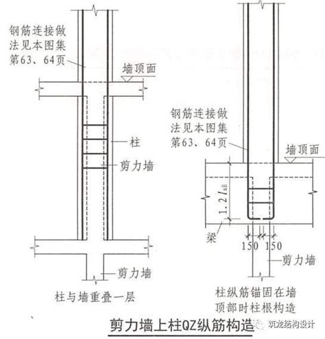 上柱|建築結構丨一文讀懂樑上柱、牆上柱與框支柱